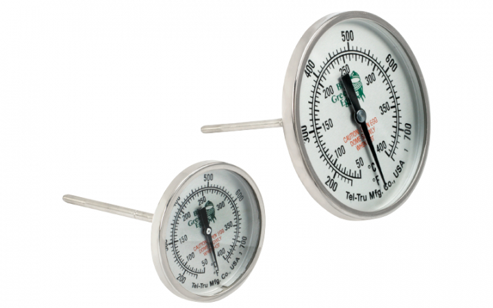 Temperature Gauge 2XL, XL, L / Reservdel Till Gillen, Termometer