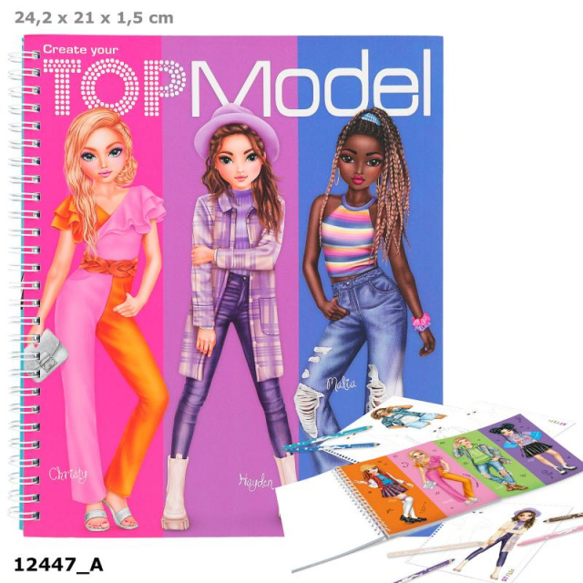 TOPModel Designbok