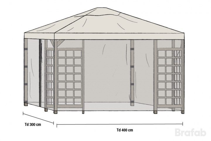 Hov myggnät 3x4m (1 par) i gruppen Utemöbler / Solskydd / Paviljonger hos Sommarboden i Höllviken AB (1093)