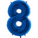Ballongsiffror blå 0 till 9 inkl. helium-8